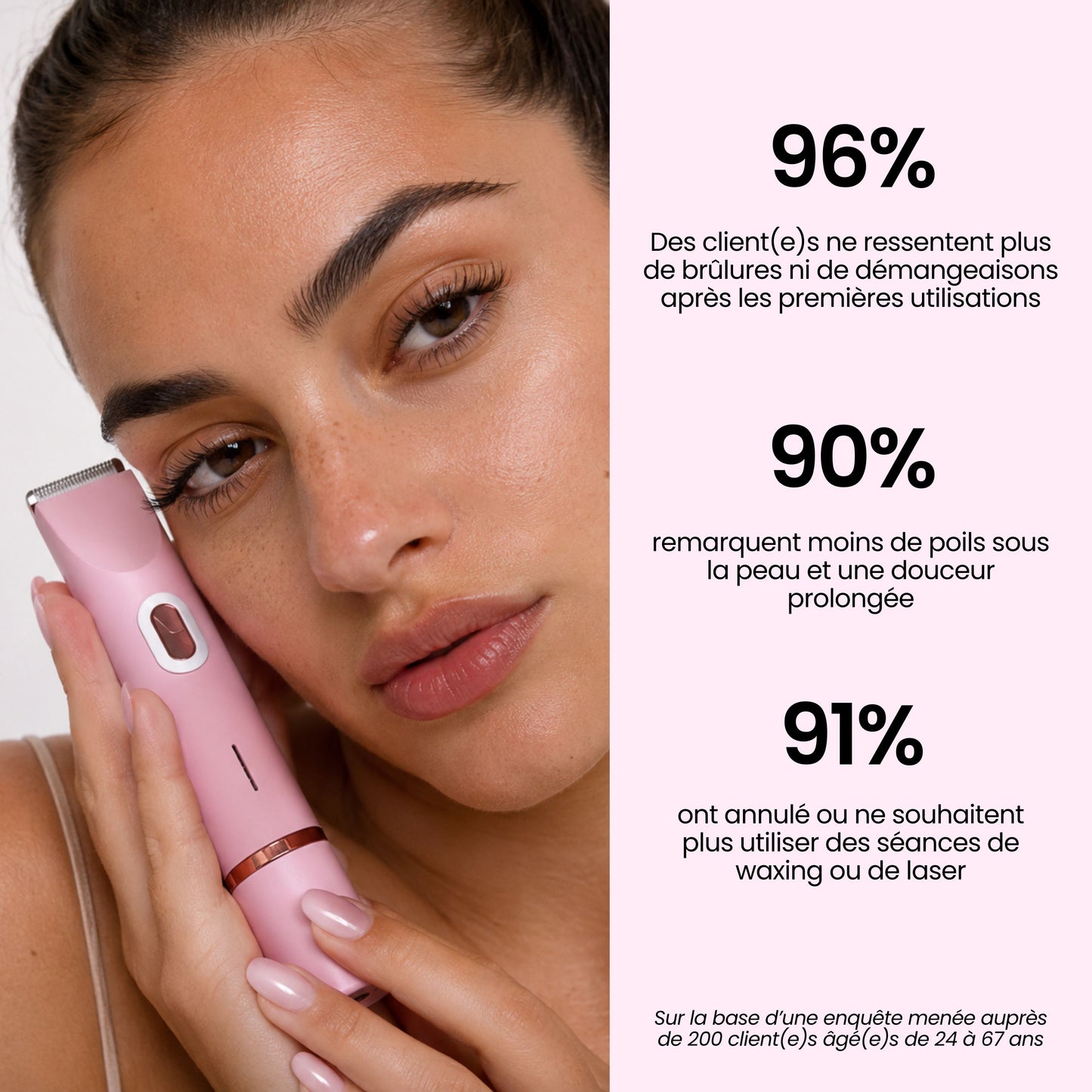 2-in-1 Rasierer Körper & Bikini - BODYKLYNE